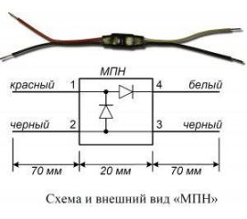 Распределительный щит для системы охранной сигнализации