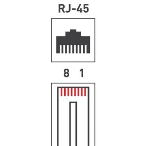 Разъем RJ45 8P8C кат.5E UTP (уп.100шт) PROCONNECT 05-1021-3